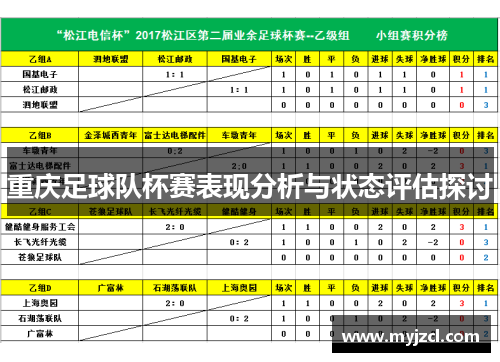 重庆足球队杯赛表现分析与状态评估探讨